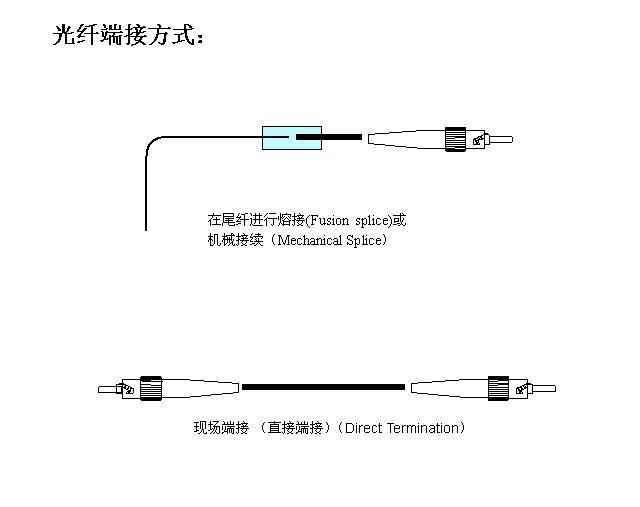PG电子·仿照器(试玩游戏)官方网站