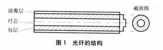 PG电子·仿照器(试玩游戏)官方网站