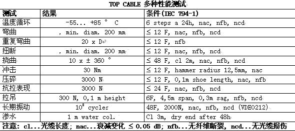 PG电子·仿照器(试玩游戏)官方网站