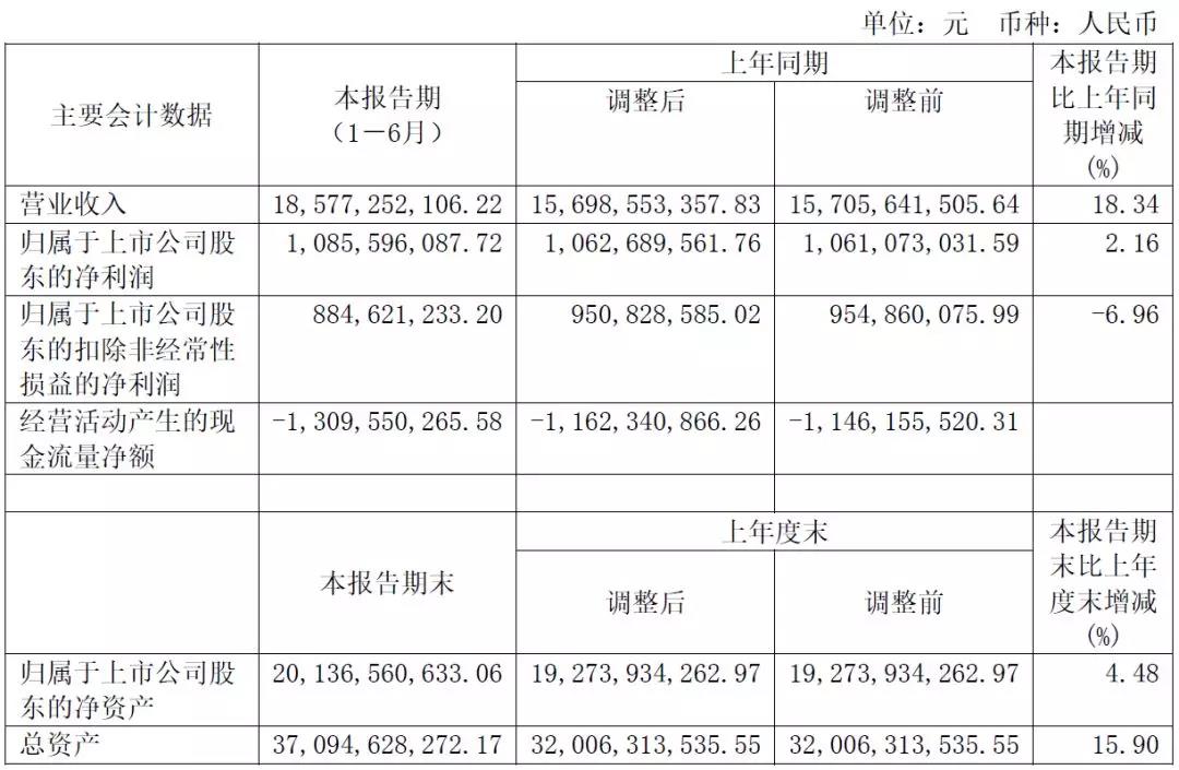 PG电子·仿照器(试玩游戏)官方网站