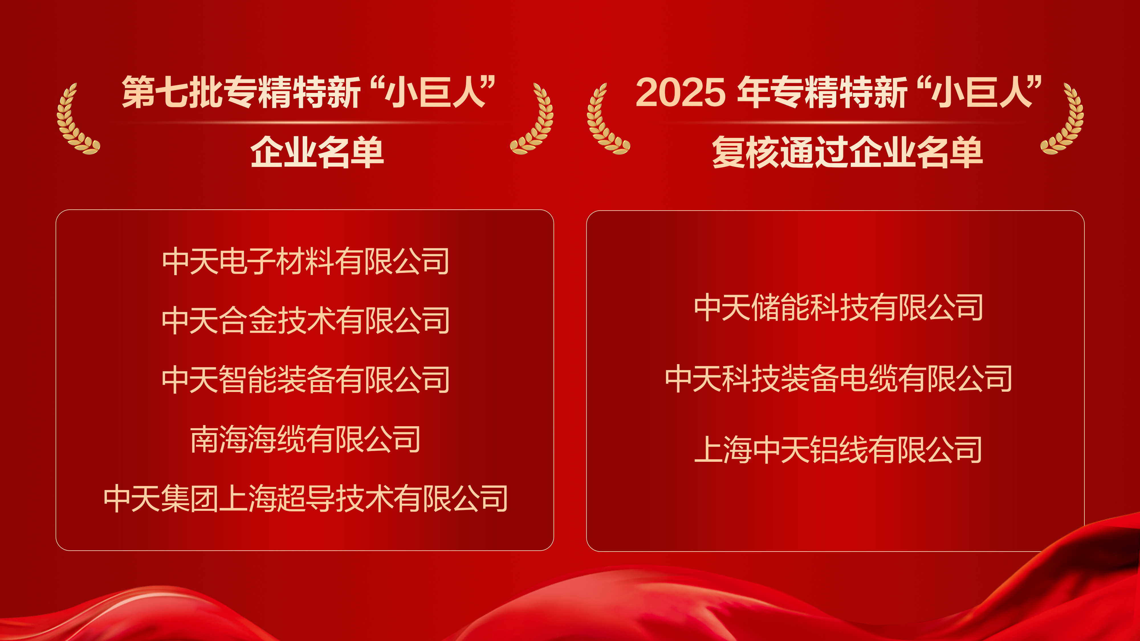 PG电子·仿照器(试玩游戏)官方网站