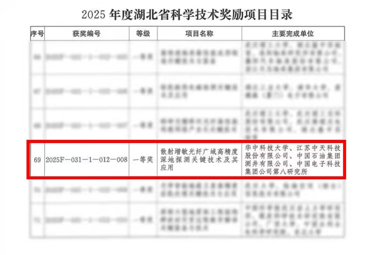 PG电子·仿照器(试玩游戏)官方网站